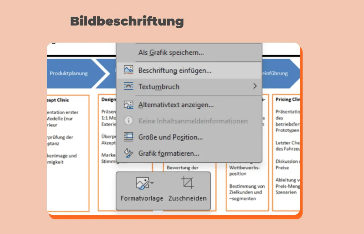 Beschriftung